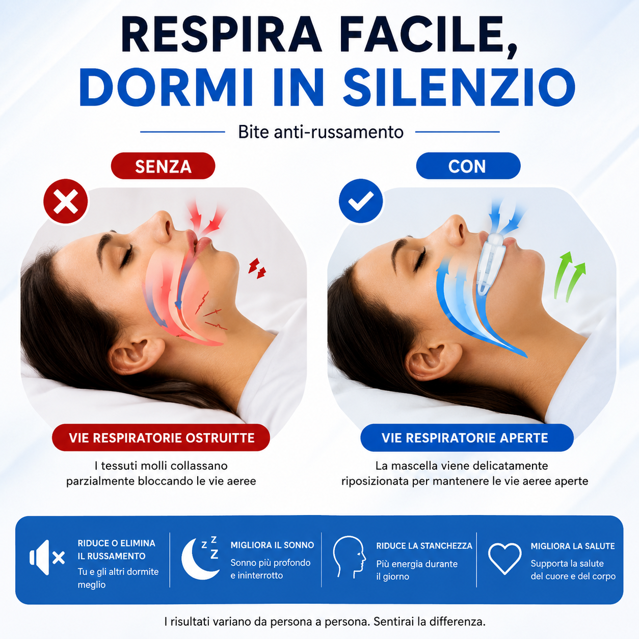 SilentSleep Pro- Dispositivo Antirussamento